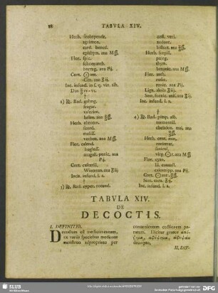 Tabula XIV. De Decoctis