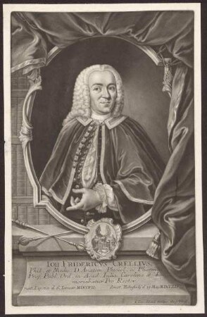 Crell, Johann Friedrich