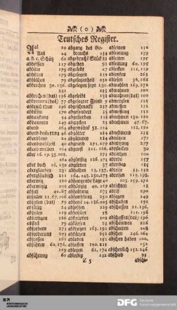 Teutsches Register.