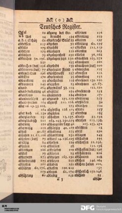 Teutsches Register.