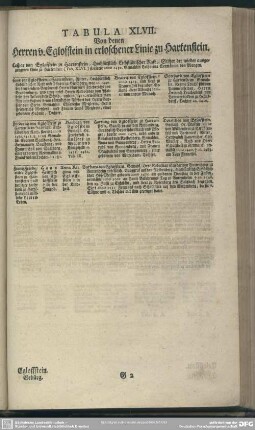 Tabula XLVII. Von denen Herren v. Egloffstein in erloschener Linie zu Hartenstein