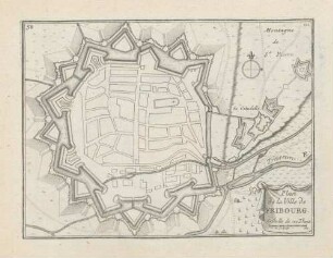 Plan de la Ville de Fribourg