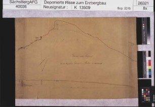Vorsicht Stolln am Galgenberg bei Schwarzenberg