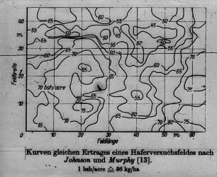 Kurven gleichen Ertrages eines Haferversuchsfeldes nach Johnson und Murphy ( 1 bsh/acre = 86 kg/ha)