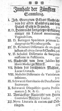 Innhalt der Fünfften Sammlung.