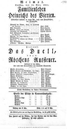 Familienleben Heinrichs des Vierten