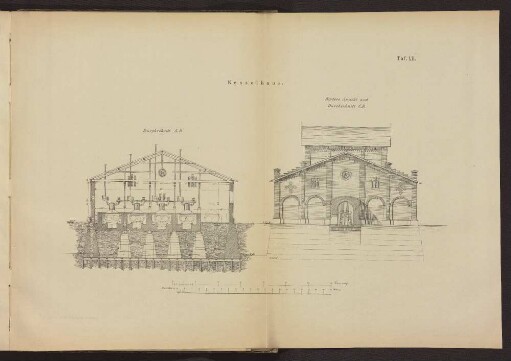 Taf. VII. Kesselhaus