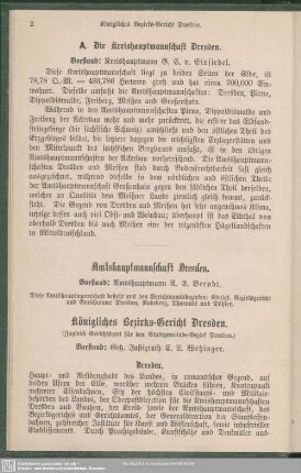 A. Die Kreishauptmannschaft Dresden