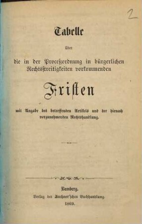 Tabelle über die in der Proceßordnung in bürgerlichen Rechtsstreitigkeiten vorkommenden Fristen mit Angabe des betreffen den Artikels und der hienach vorzunehmenden Rechtshandlung