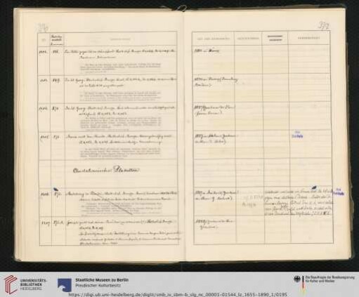 Inv. Nr. 1206-1239