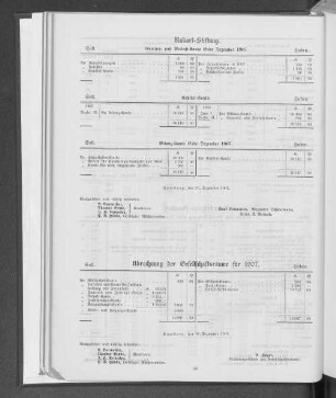 Abrechnung der Gesellschaftsräume für 1907.