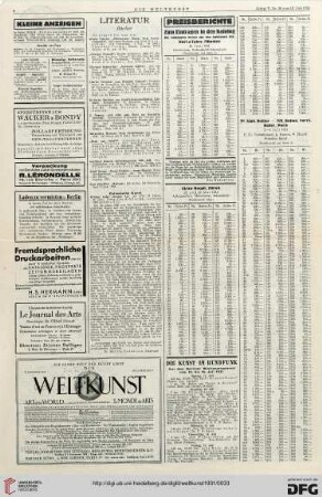 Nr. 28 (12. Jul. 1931), S. 6: Preisberichte
