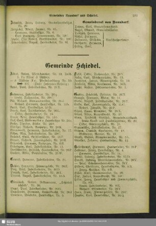 Gemeinde Schiedel