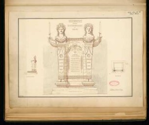 Rednerpult für den Architekten-Verein Monatskonkurrenz Juli 1870: Variante I: Grundriss, Aufriss Vorderansicht, Seitenansicht; Maßstabsleiste