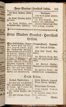 Freye Mindere Standes-Herrschaft Loslau.