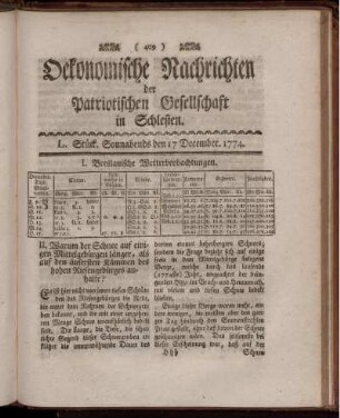 L. Stück. Sonnabends den 17 December. 1774.
