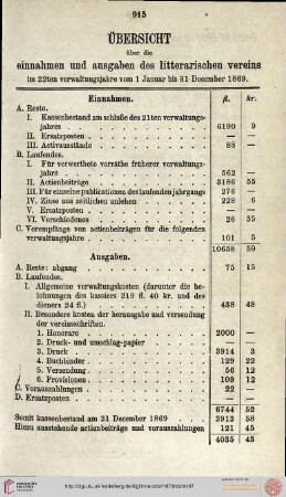 Übersicht über die einnahmen und ausgaben des litterarischen vereins (1869)
