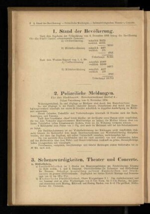 Sehenswürdigkeiten, Theater und Concerte