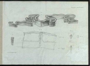 Nouv. Bull. Sc. Tom.III. N.69. Pl.5 [zu S. 281f]