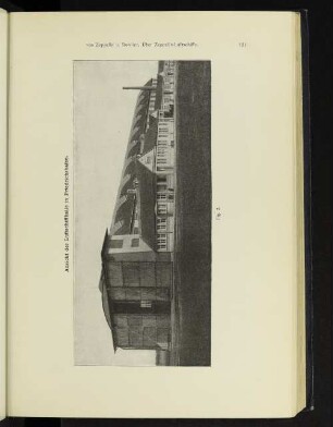 Ansicht der Luftschiffhalle in Friedrichshafen. Fig. 2.