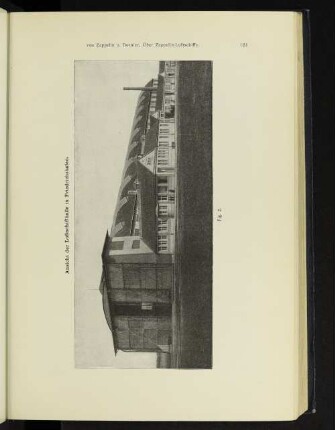 Ansicht der Luftschiffhalle in Friedrichshafen. Fig. 2.