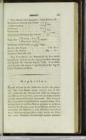 Orphelins