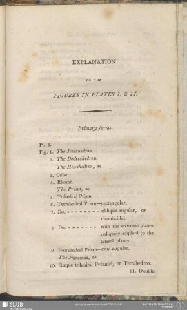 Explanation Of The Figures In Plates I. & II