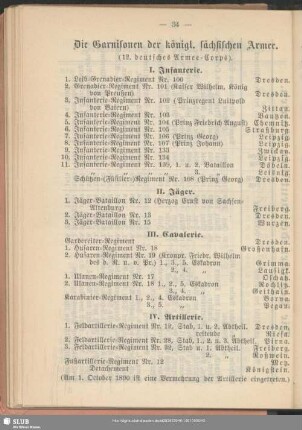 Die Garnisonen der königl. sächsischen Armee : (12. deutsches Armee-Corps)