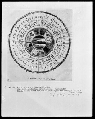 Avenares, Astrologische Handschrift — Mappa mundi mit dem Tierkreis, Folio 2recto