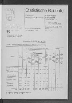 Rechtskräftig Abgeurteilte 1985 : Lfd. Nr. 5