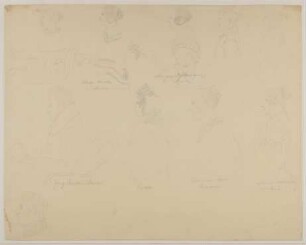 Brentano-Arnim-Familie