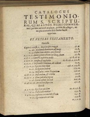 Catalogus Testimoniorum [...]