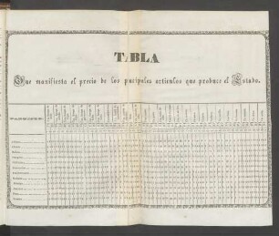 Tabla