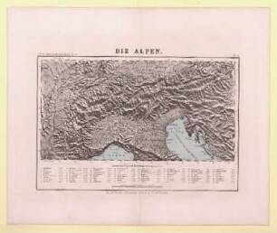 Die Alpen
