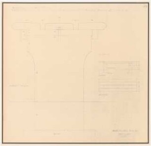 Gartenanlage Brabag-Siedlung, Zeitz: Gartenbänke mit Steinfüßen: Grundriss, Ansicht 1:10, Schnitt 1:1