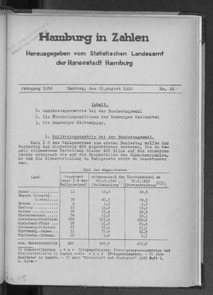 Wahlkreisgeometrie bei der Bundestagswahl