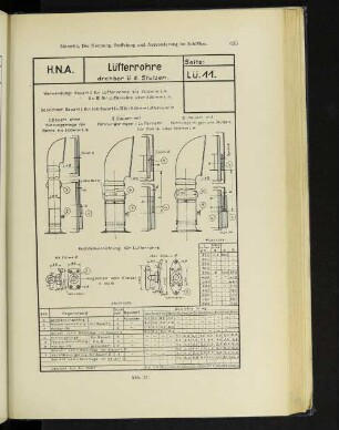 Abb. 12.