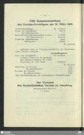 VIII. Zusammenstellung des Vereins-Vermögens am 31. März 1908