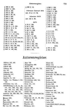 773-776, Autorenregister