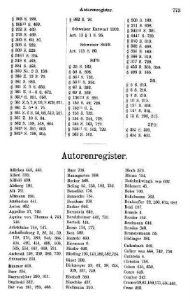 773-776, Autorenregister
