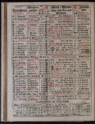 1757. Verbesserter October.