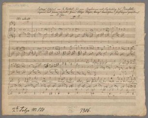 Frühlings Abschied, Singstimme, Klavier, op. 11 - BSB Mus.Schott.Ha 8029-2