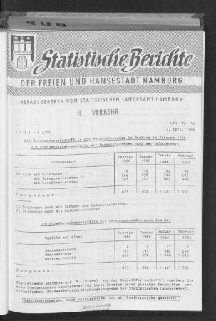 Die Straßenverkehrsunfälle mit Personenschaden in Hamburg im Februar 1966 : Lfd. Nr. 14