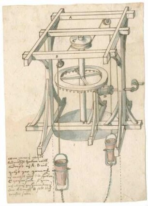 Schöpfbrunnen mit zwei Eimern (grau lavierte Federzeichnung, die Eimer rot laviert, 20,5 x 14,5 cm), mit Erläuterungen; Schöpfbrunnen mit einem Eimer (grau lavierte Federzeichnung, 30,5 x 19,5 cm), mit der Anmerkung "dem Ramminger geschickhdt"