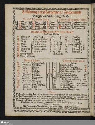 Erklärung der Characteren, Zeichen und Buchstaben, in diesem Calender