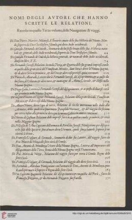 Nomi degli autori, che hanno scritte le relationi