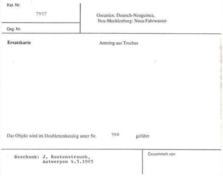 This is a digitised version of a historical document. It reflects the context in which it was created and does not meet today's standards for language that is aware of history and diversity.