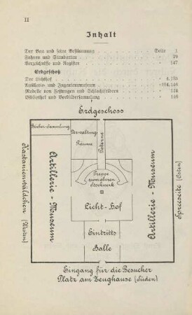 Erdgeschoss ; Obergeschoss