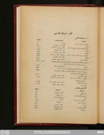 [فهرست دورهٔ هفدهم]