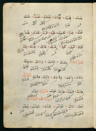 f. 16r-16v, bābü's̱-s̱āʾ